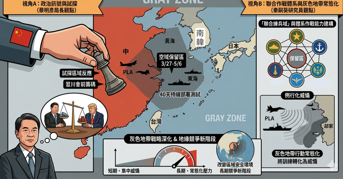 解讀中國空域管制背後的戰略意涵