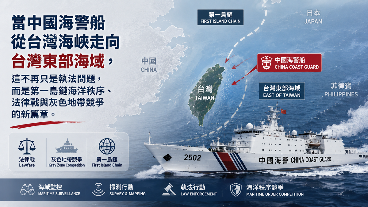 解析中國「台灣島東部海域海上交通專項執法行動」戰略意涵