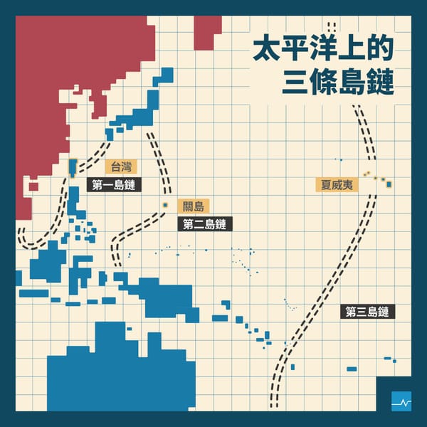 川普新政下菲律賓在第一島鏈的「砧板（Anvil）」角色認定