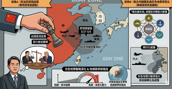 解讀中國空域管制背後的戰略意涵